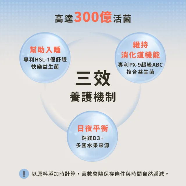 【HD】300億益生菌 好眠x順暢 30包 順暢保養/幫助入睡/營養補充 好日生醫 中西醫配方 超快出貨