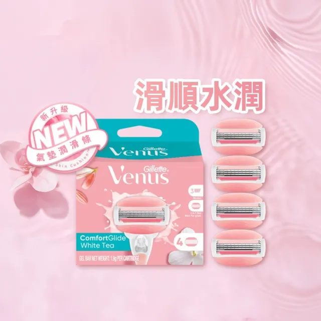 【2026】除毛刀推薦ptt》10款高評價人氣品牌排行榜 | BALIMAN情報局