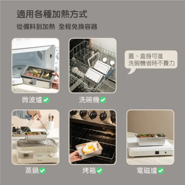 【MASIONS 美心】PRIMORA 可微波 皇家316不鏽鋼分格密封防漏便當盒(1000ml 附隔板/醬料調味罐/湯匙)