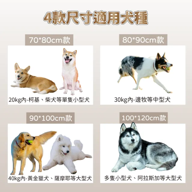 【KIDS PARK】高120公分*100公分寵物圍欄/2XL號(獨特加大防護柵欄/狗窩狗圍欄/寵物門欄/貓狗圍欄)
