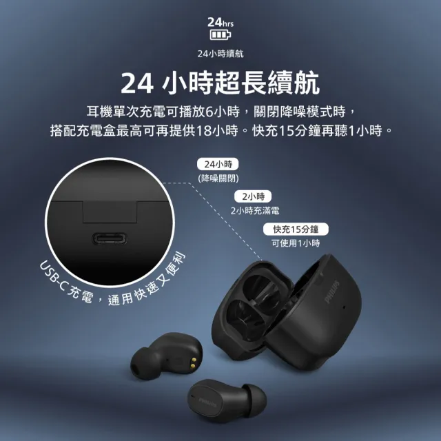 【Philips 飛利浦】動態低音長續航通話降噪藍牙5.4耳機(黑)-TAT2500BK