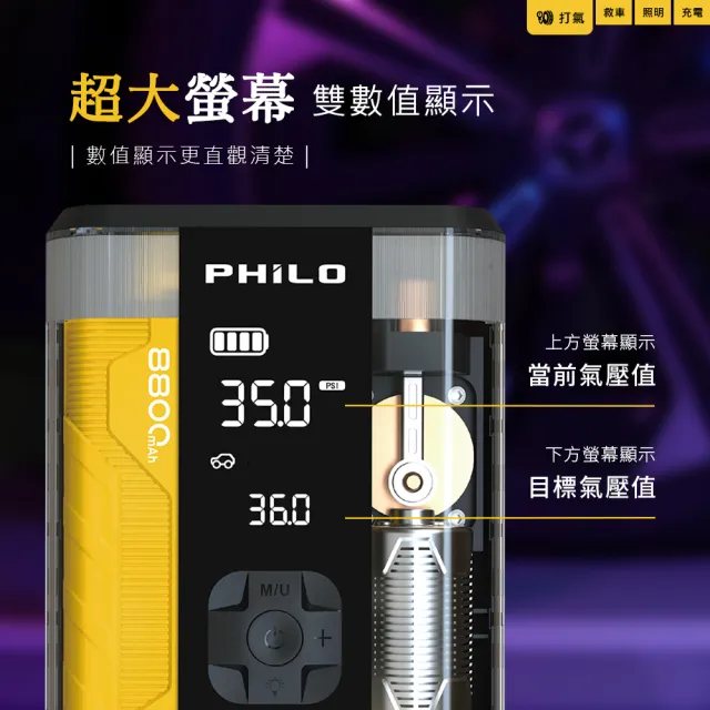 【Philo 飛樂】STP09二代 救車打氣多功能機 PD快充/無線充氣寶/啟動電源/救車線/車用打氣機