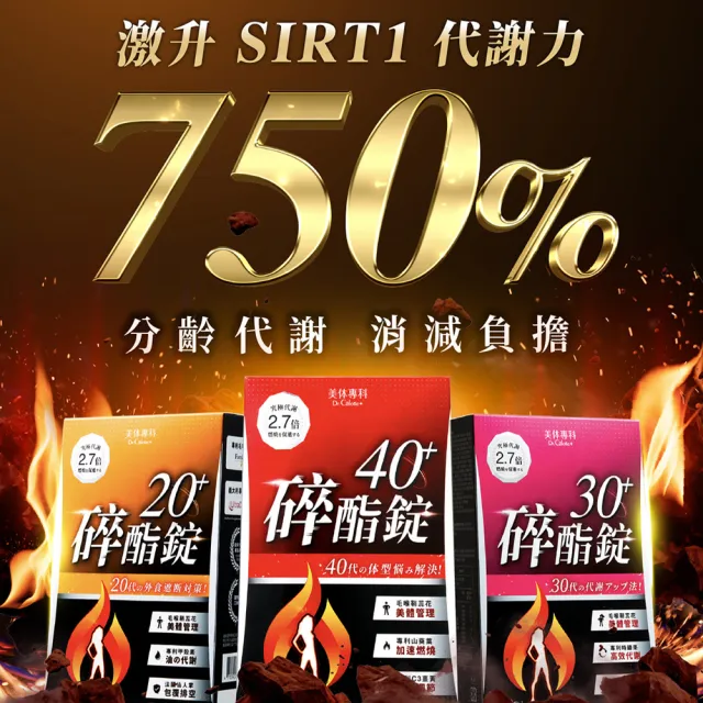 【Dr. Calorie 美体專科】碎酯錠40+ 5盒(共150顆 李佳穎推薦 代謝 順暢)