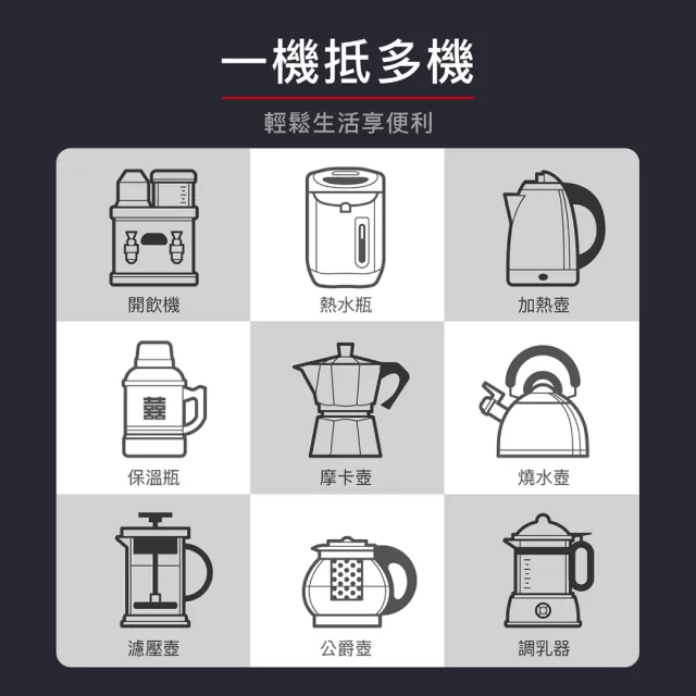 【BOSO】雙萃大師 瞬熱式多功能飲水機(免安裝/桌上型/茶/咖啡機/泡奶/熱水壺/快煮壺)