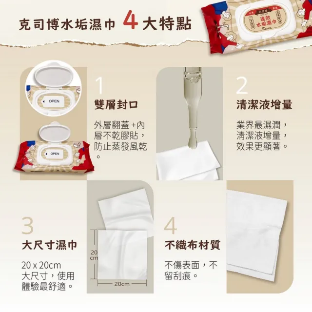 【克司博】速效水垢濕巾 廚房去污抗菌濕巾 6包+2包濕巾(60抽/包 水垢敗退 去油去污 商品款式任選)