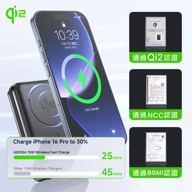 【AIDOGA】Qi2 10000mAh 磁吸無線充電行動電源支架PD雙向快充 Magsafe Wh/台灣BSMI/中國CCC+QRCode