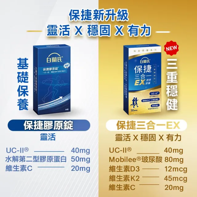 【白蘭氏】官方直營 保捷膠原錠 30錠 5入組(共150錠 UC2 第二型膠原蛋白 靈活保養、行動有力)