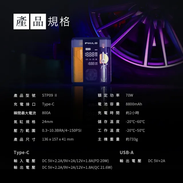 【Philo 飛樂】STP09二代 透明救車打氣多功能機8800mAh(救車行動電源/救車電源/車用打氣機/電動打氣機)
