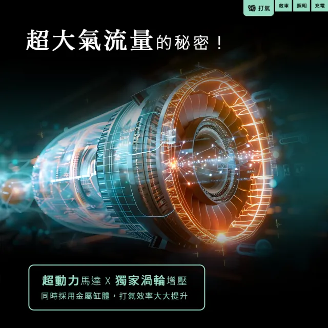 【Philo 飛樂】Q12se 12000Mah 救車打氣二合一 大容量電霸/打氣機/汽車電霸/自動跳停打氣機/汽車啟動電源