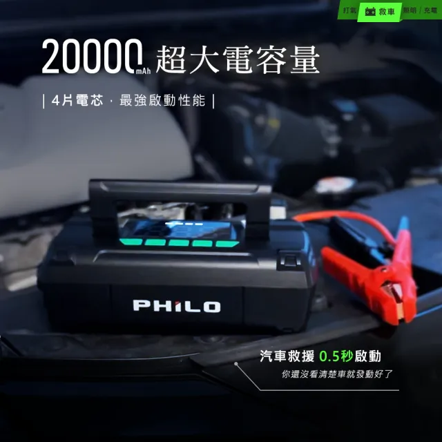 【Philo 飛樂】官方旗艦店 多功能汽車救援/打氣機 旗艦版STP70(救車電源/輪胎打氣/汽車打氣機)