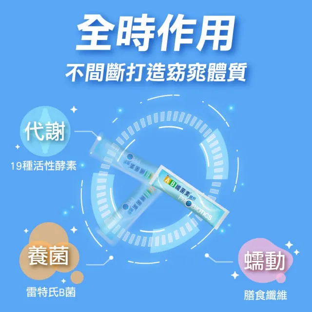【統一】AB纖菌素 順暢益生菌 菌粉*8入 雷特氏B菌(一入30包/膳食纖維、益生菌、活性酵素)