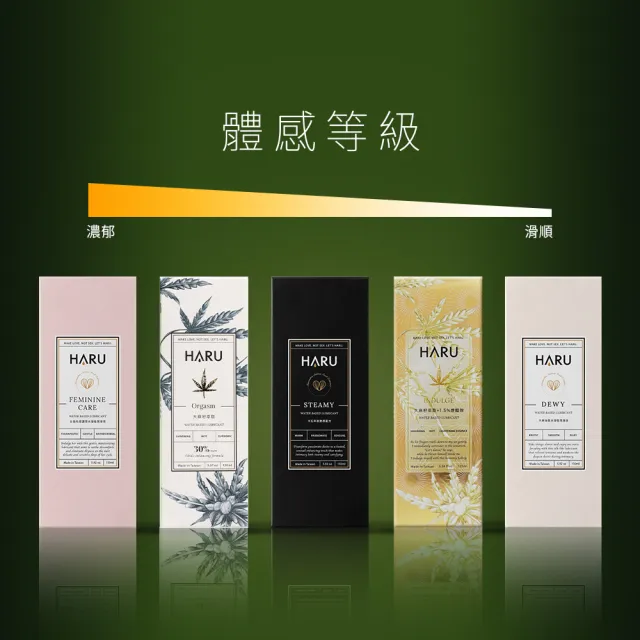 【HARU 含春】大麻煙醯安熱感煥白潤滑液1入(155ml 水溶性 改善私密暗沉)