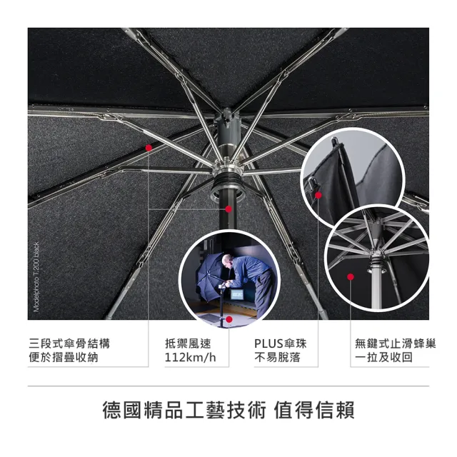 【Knirps 德國紅點傘】自動傘-經典自動開收晴雨傘(T200-任選/威品嚴選)