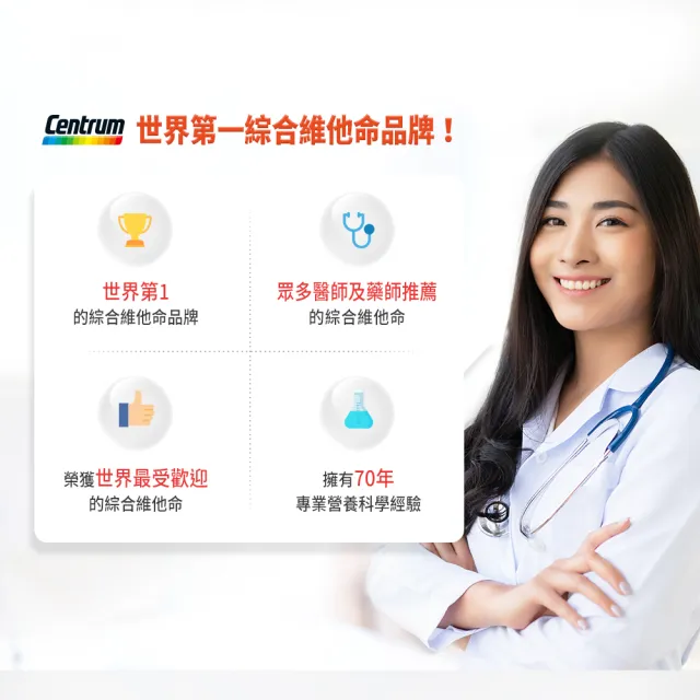 【CENTRUM 善存】成人綜合維他命錠 2入組(130錠/組-基本保護配方 22種人體必需關鍵營養素 調整體質)