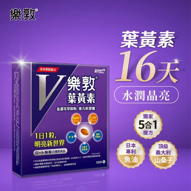 SPORTS RESEARCH Omega-3 濃縮魚油 1250mg 150粒＋樂敦 V游離型葉黃素複方軟膠囊 120粒