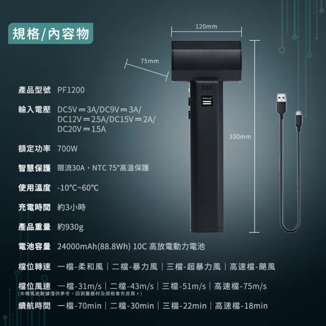 【Philo 飛樂】怪獸級風力PF1200 24000Mah強力渦輪增壓暴力風槍 /庭院吹葉機/鼓風機 /暴風扇/車用除塵槍
