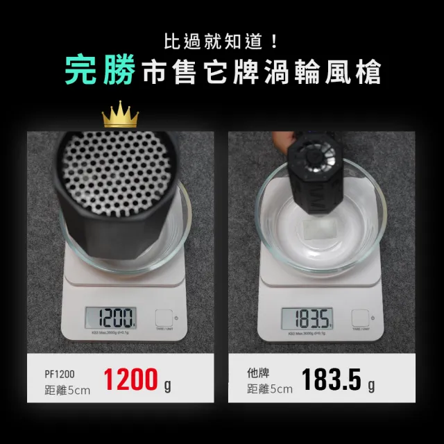 【Philo 飛樂】PF1200 24000Mah 強力渦輪增壓暴力風槍(除塵機/吹塵器/強風機/除塵槍/風槍/暴力渦輪)