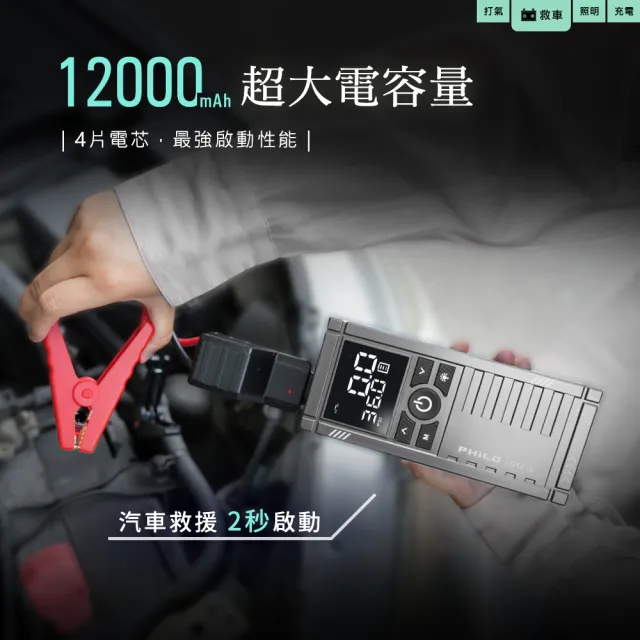【Philo 飛樂】Q12se 12000Mah 救車打氣多功能機(打氣機/汽車急救電源/汽車接電/汽車啟動電源/自動打氣機)