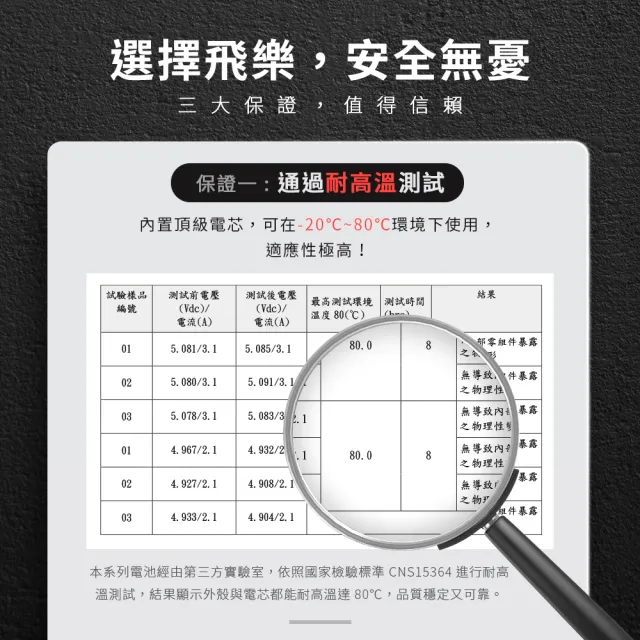 【Philo 飛樂】2入組 PQC-8000SE 救車行動電源(汽車救援電池/行動電源/電瓶 /汽車啟動電源/充電)