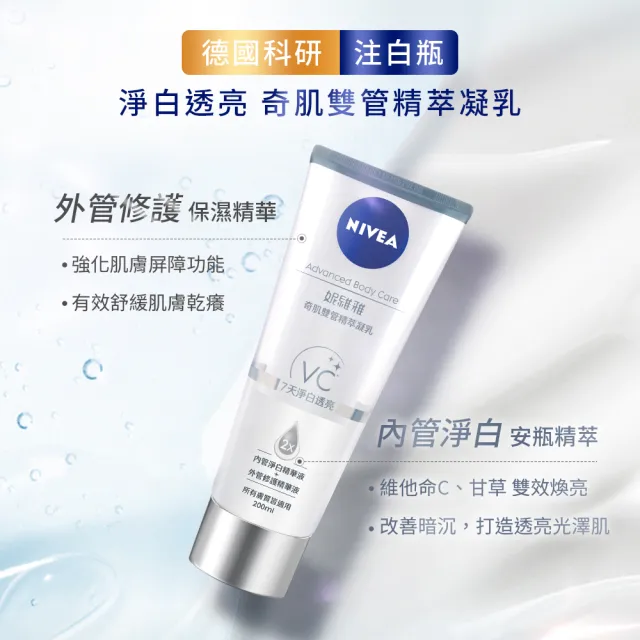 【NIVEA 妮維雅】煥膚柔嫩奇肌雙管精萃凝乳200ml(果酸身體乳/注嫩瓶/安瓶級乳液)