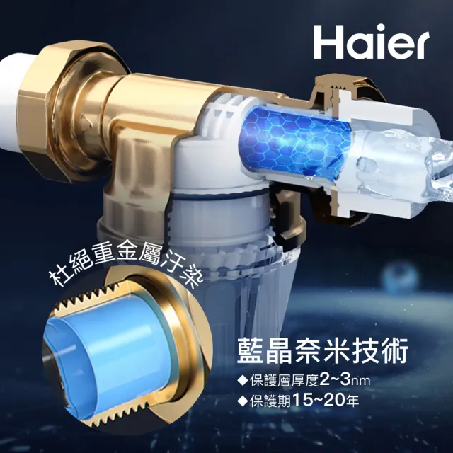 【Haier 海爾】高階智能前置過濾器(HR-PWP-6T)