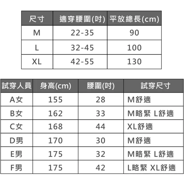 【菁炭元素】鍺+磁能開肩護腰帶(6鍺片+2磁石×開肩挺背)