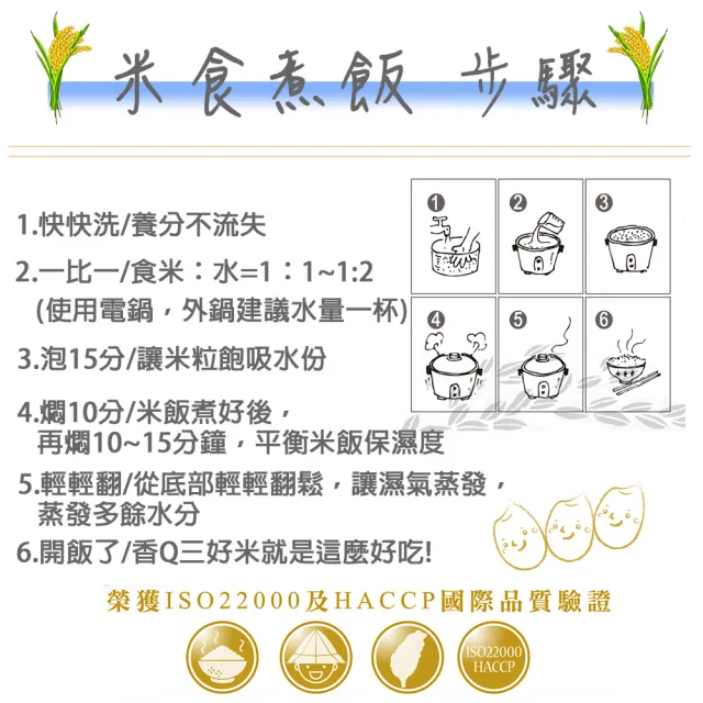 【三好米】品鮮米12Kg大包裝
