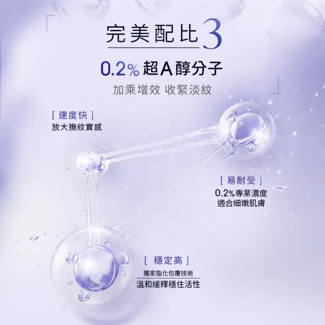 【Dr. May 美博士】超V反重力三抗眼霜20ml三入組(第二代藍熨斗眼霜)