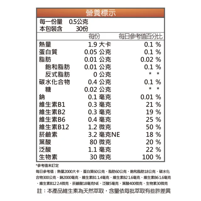 【宏醫生技】88種蔬果酵素萃取升級版B群15瓶組(30顆/瓶-健康維持 補充體力 營養補給)
