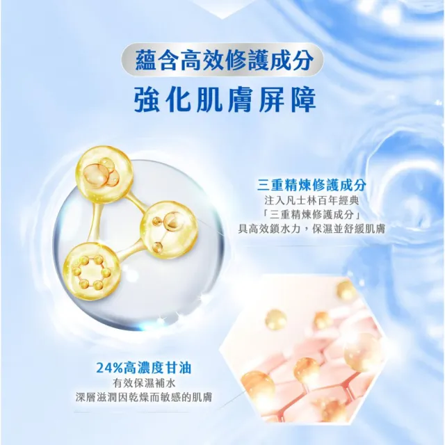 【Vaseline 凡士林】經典系列潤膚露獨家款(專業修護潤膚露重量組)