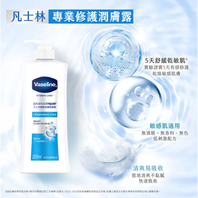 【Vaseline 凡士林】經典系列潤膚露獨家款(專業修護潤膚露重量組)