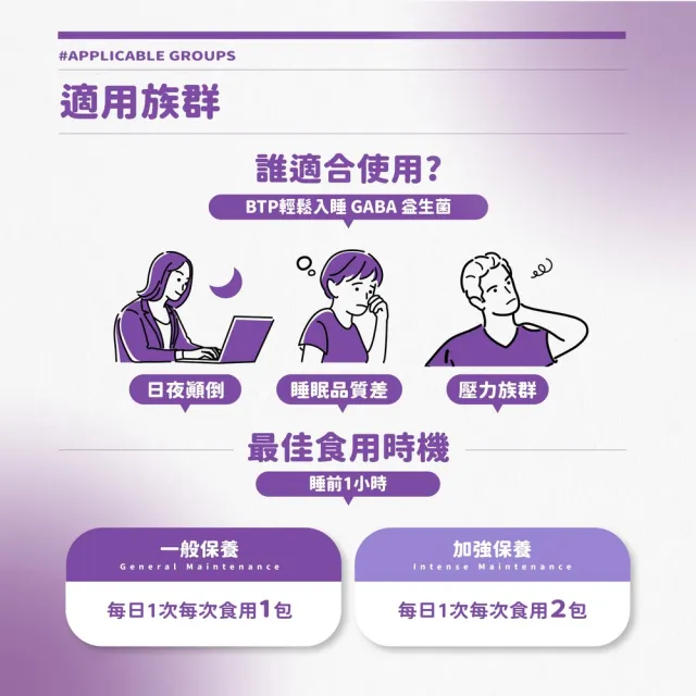【BTP】輕鬆入睡GABA益生菌 1盒-30入/盒(ProGA28晚安益生菌/高清益菌/寧靜舒暢 /11點熱吵店推薦)
