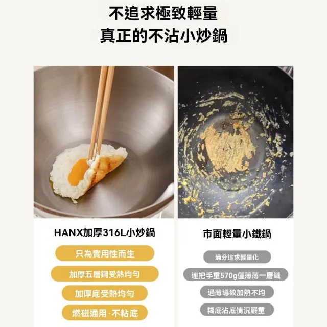 【窩居】316不鏽鋼炒鍋 無塗層 不沾鍋 一人食不粘小鐵鍋 20cm炒菜鍋