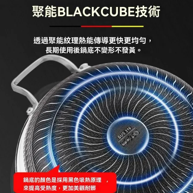 【窩居】雙面屏蜂窩不粘鍋 32cm炒菜鍋 無塗層平底炒鍋 316不鏽鋼健康抗菌