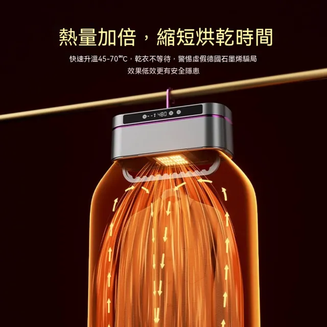 三合一乾衣機 便攜小型烘乾機 家用旅行專用烘衣機 烘鞋暖被多功能乾燥神器