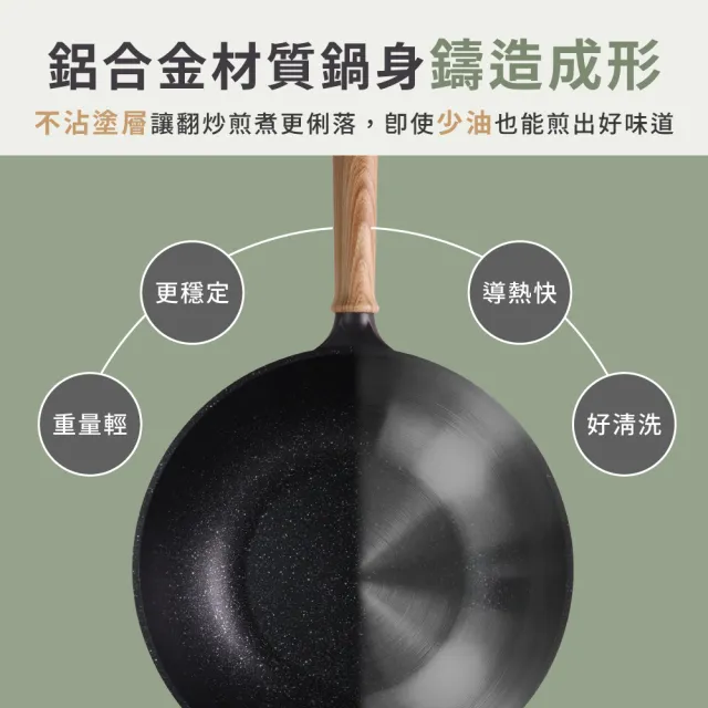 【CHEF 掌廚】森岩 鑄造不沾鍋平底鍋 24cm (IH爐/電磁爐可用)