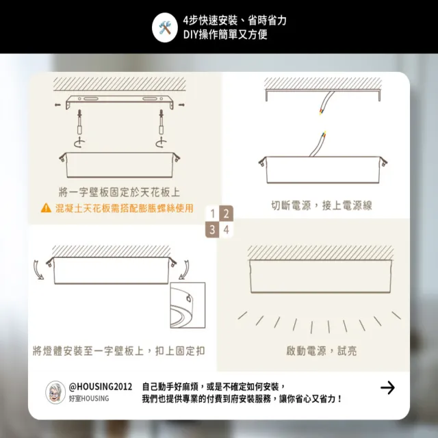 【DanceLight 舞光】1-2坪 18W 大珠LED薄型吸頂燈 時尚白/貴族黑(白光/自然光/黃光)