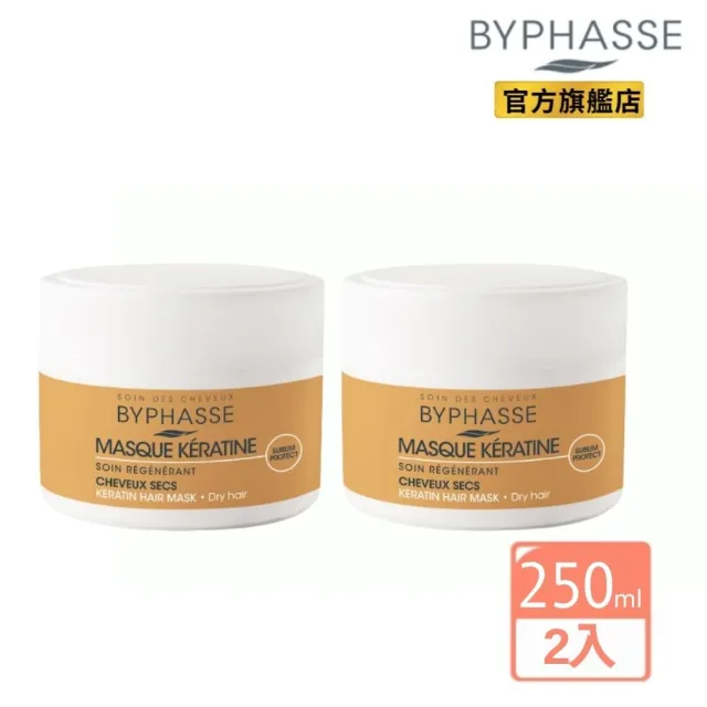 【2026】護髮膜推薦ptt》10款高評價人氣品牌排行榜 | BALIMAN情報局