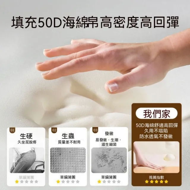 圓形餐椅墊 直徑45cm坐墊 禪意蒲團 飄窗墊 椅子墊 藤編蒲團 板凳墊 久坐不累椅座墊