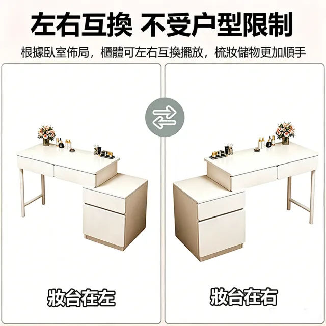 【E-factory】梳妝台 化妝桌 桌櫃一體梳妝臺 梳妝儲物二合一 梳妝台收納櫃 185-ZJ三抽一門梳妝台（白色）