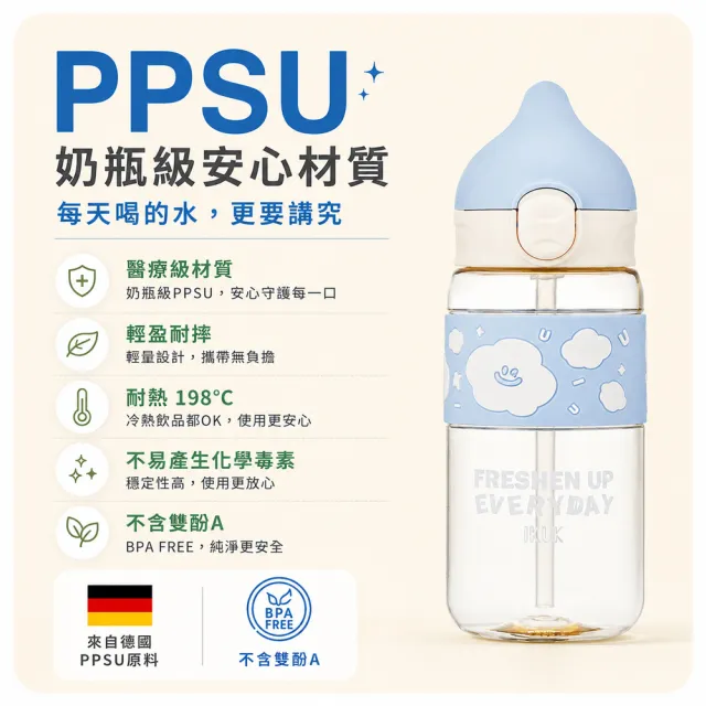 【IKUK艾可-2入組】德國材質PPSU兒童水壺-鉑金雲朵杯-600ml-直飲/吸管款任選(吸管杯/直飲杯/兒童水杯)