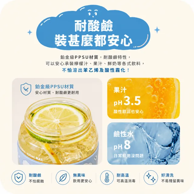 【IKUK艾可-2入組】德國材質PPSU兒童水壺-鉑金雲朵杯-600ml-直飲/吸管款任選(吸管杯/直飲杯/兒童水杯)