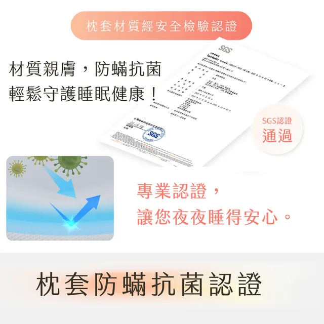 【適肌工坊】適肌調節枕