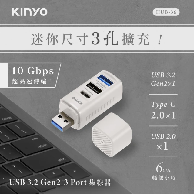 usb網路線