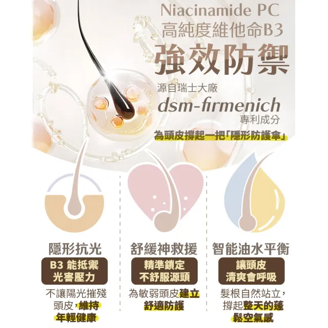 【古寶無患子】2入組 頭皮豐盈密養髮精華40g