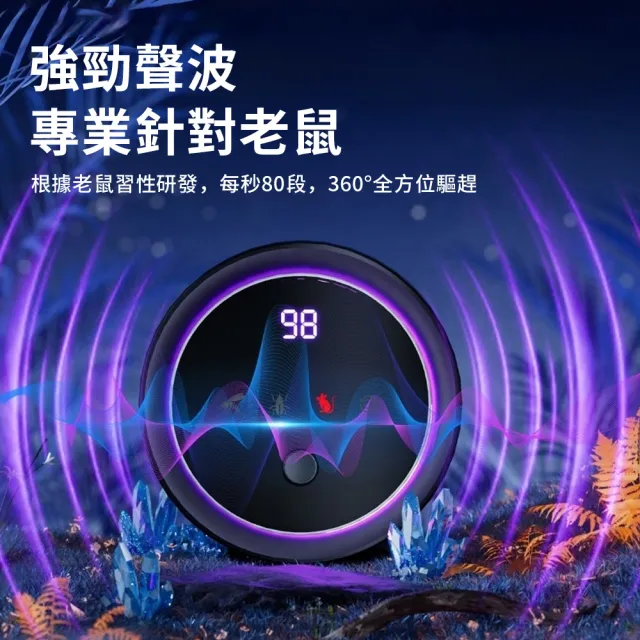 家用超聲波變頻驅鼠器 物理驅蟲器 超音波滅鼠器 蟑螂/蚊蟲/老鼠/害蟲物理驅趕（嬰兒孕婦寵物安全）