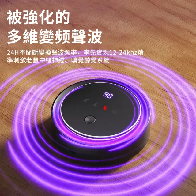 家用超聲波變頻驅鼠器 物理驅蟲器 超音波滅鼠器 蟑螂/蚊蟲/老鼠/害蟲物理驅趕（嬰兒孕婦寵物安全）