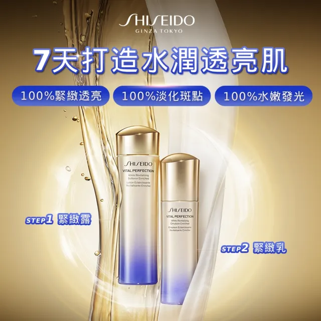 【SHISEIDO 資生堂國際櫃】激抗痕緊緻水乳澎湃組(精華水/化妝水/乳液/保濕)