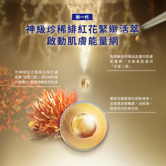 【SHISEIDO 資生堂國際櫃】激抗痕亮采緊緻眼霜15mL(撫紋/眼霜/眼部保養/黑眼圈)