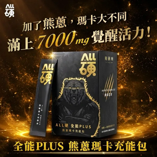 【2026】瑪卡推薦ptt》10款高評價人氣品牌排行榜 | BALIMAN情報局